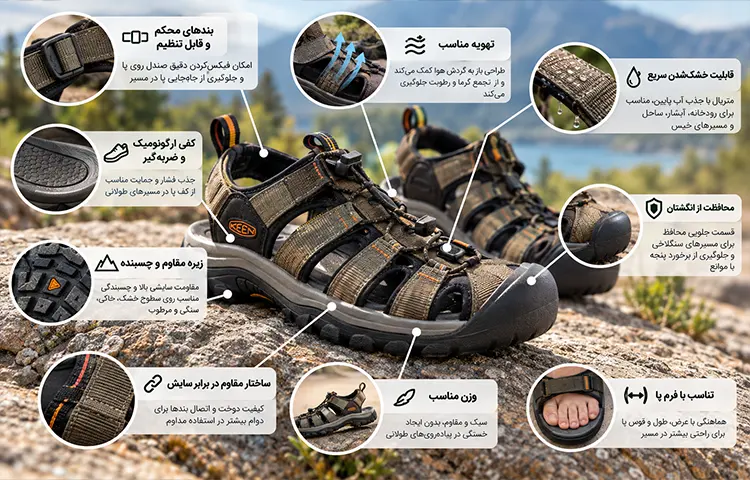 ویژگیهای صندل طبیعتگردی